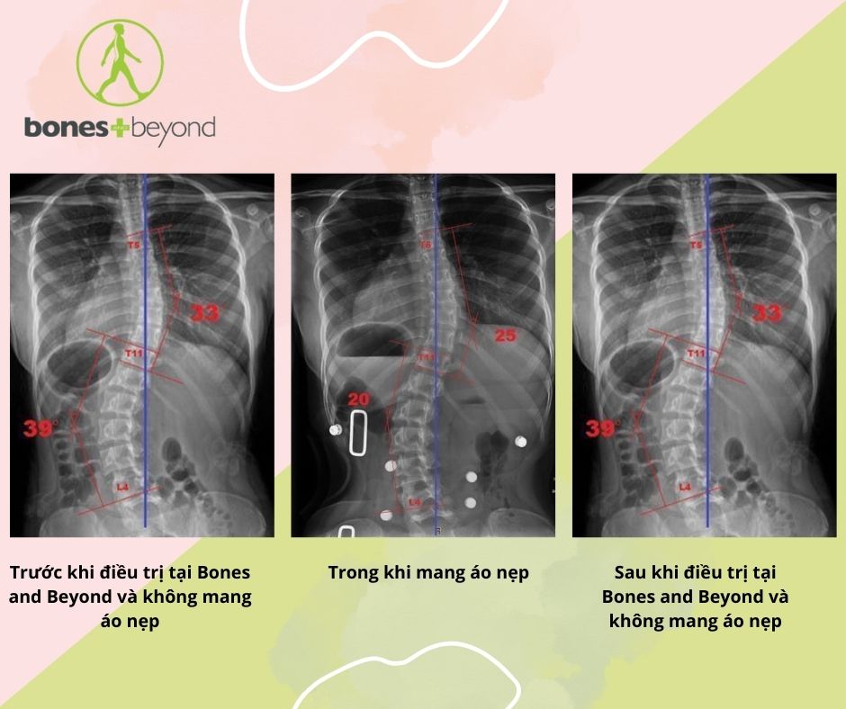 Niềm tin và trọng trách của chúng tôi