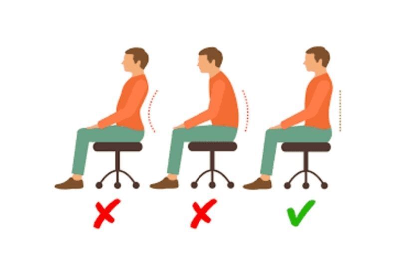 Tư thế đứng đúng