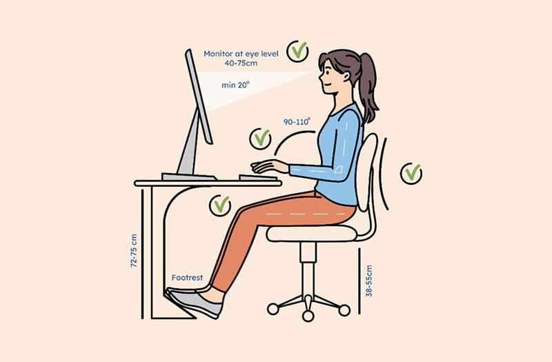 Tư thế ngồi máy tính đúng cho người làm việc văn phòng nhiều giờ mỗi ngày